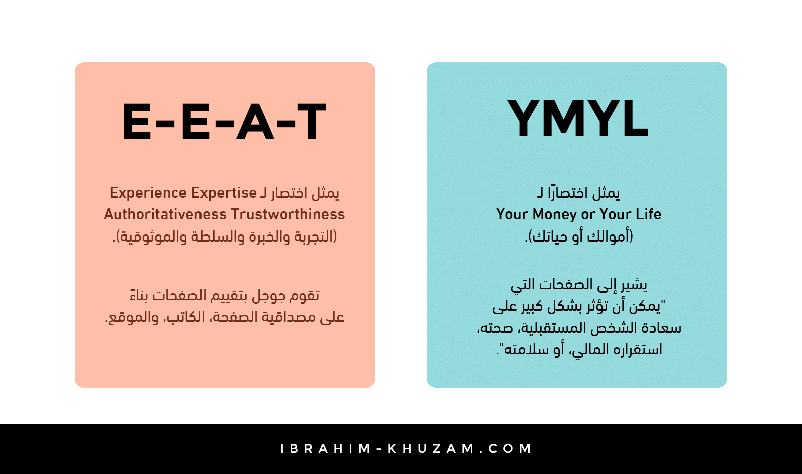 مفهوم E-E-A-T وYMYL