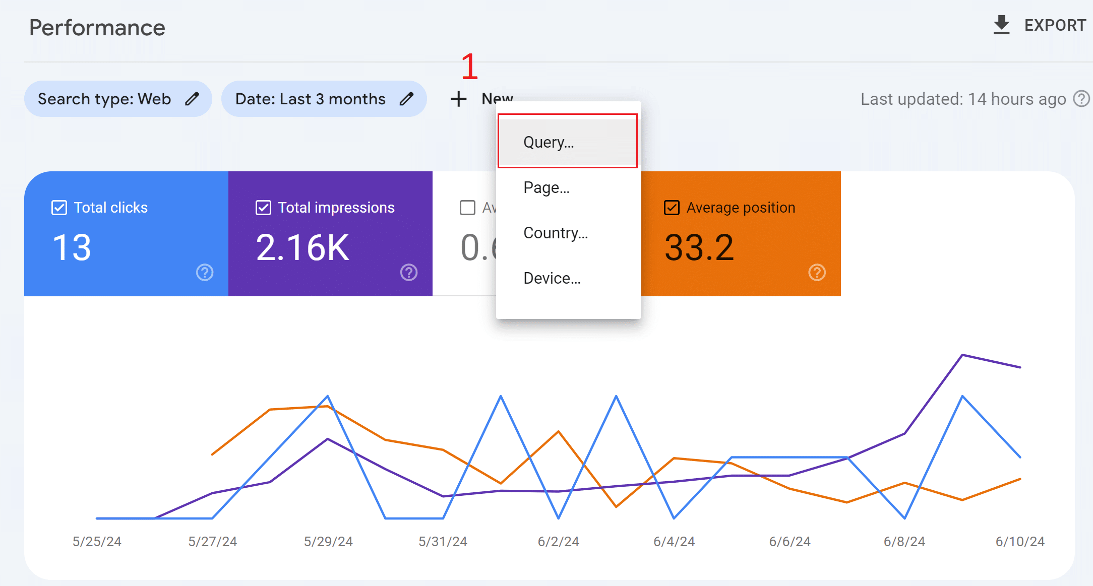 واجهة Search Console