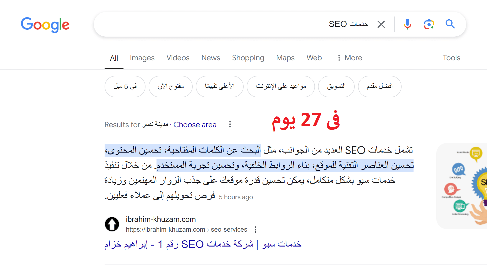 الكلمة الاولي