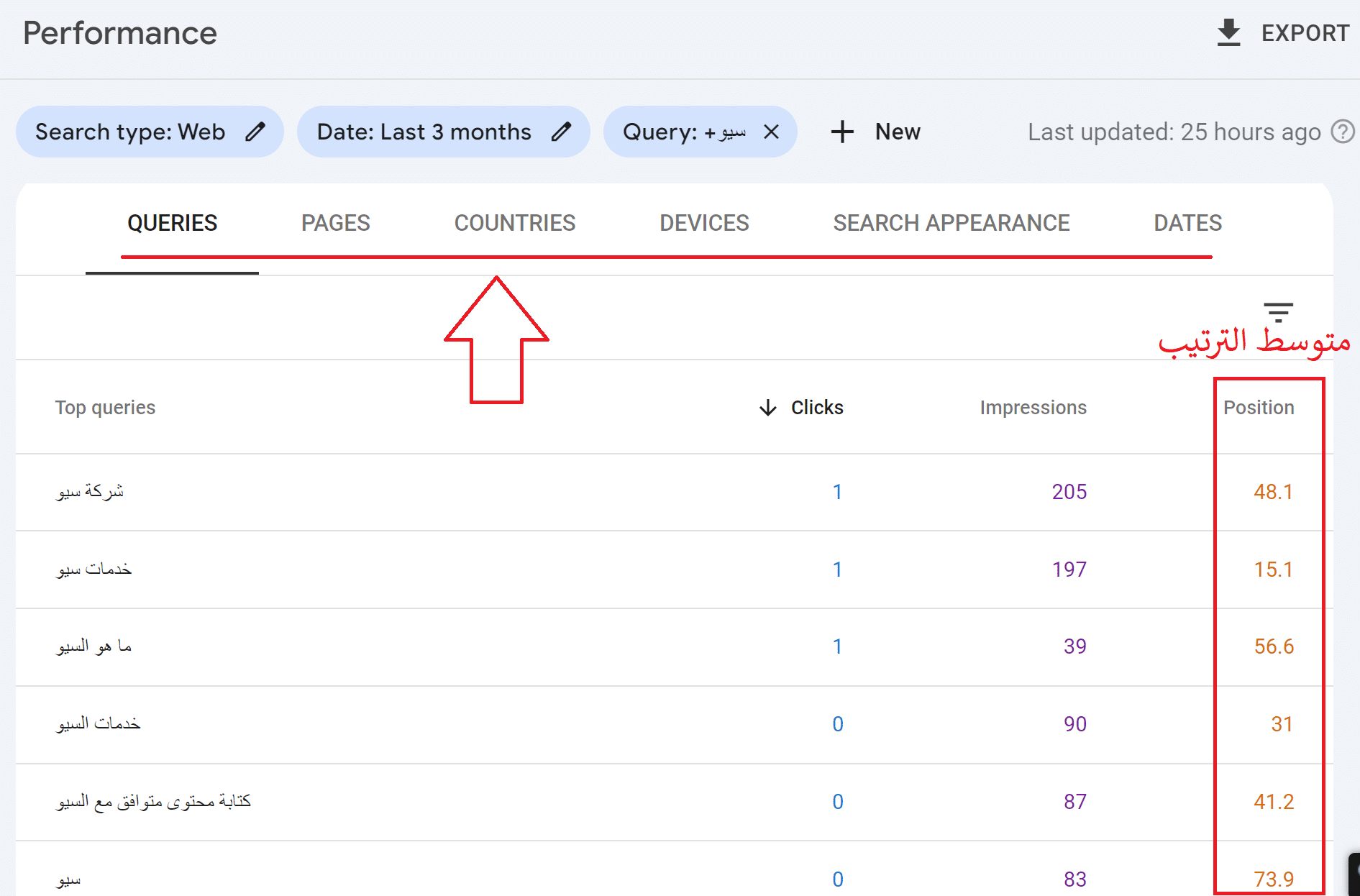 نتائج ترتيب الكلمة