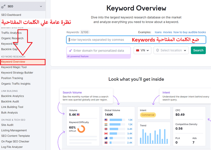 شرح Keyword Overview