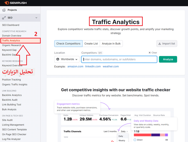 شرح Traffic Analytics