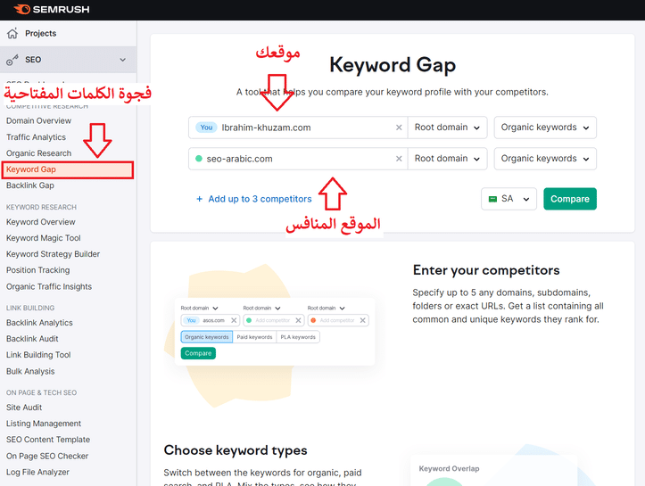 شرح Keyword Gap