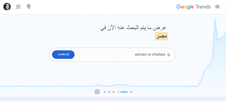 أداة Google Trends