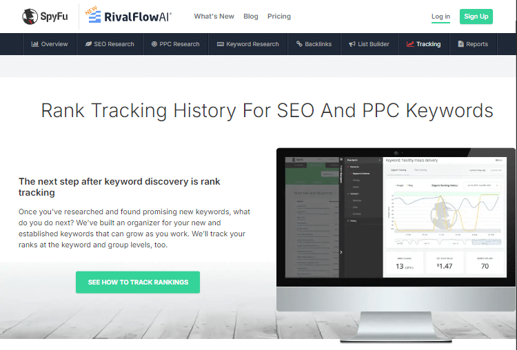 أداة Rank Tracking