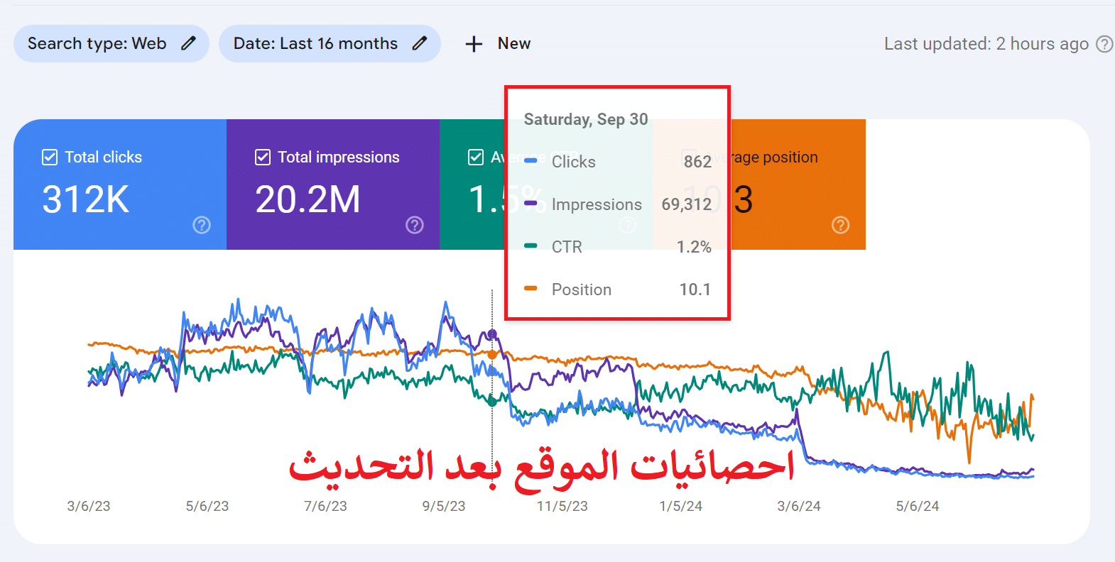 بعد التحديث الأول