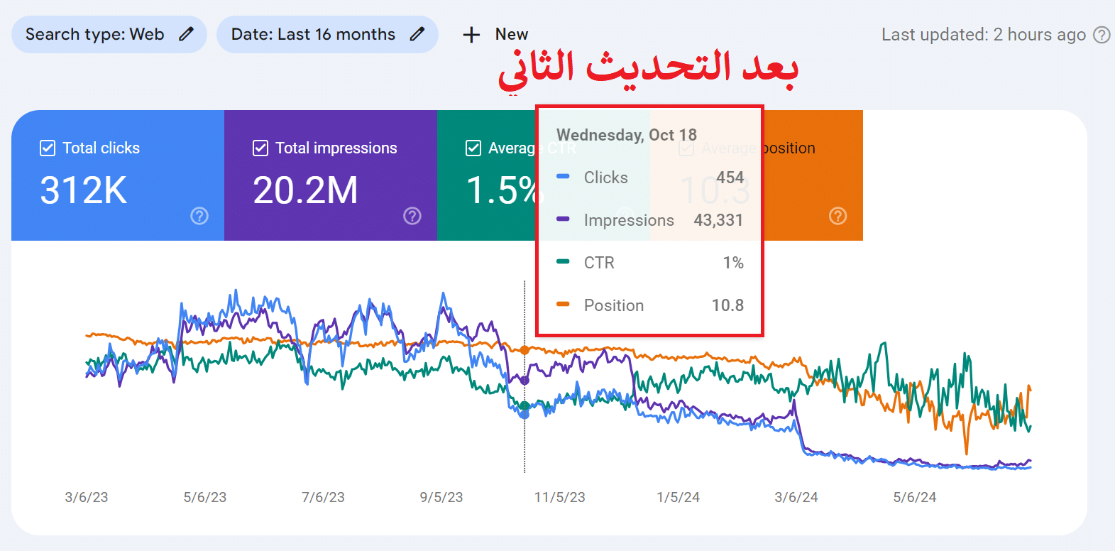 بعد التحديث الثالث