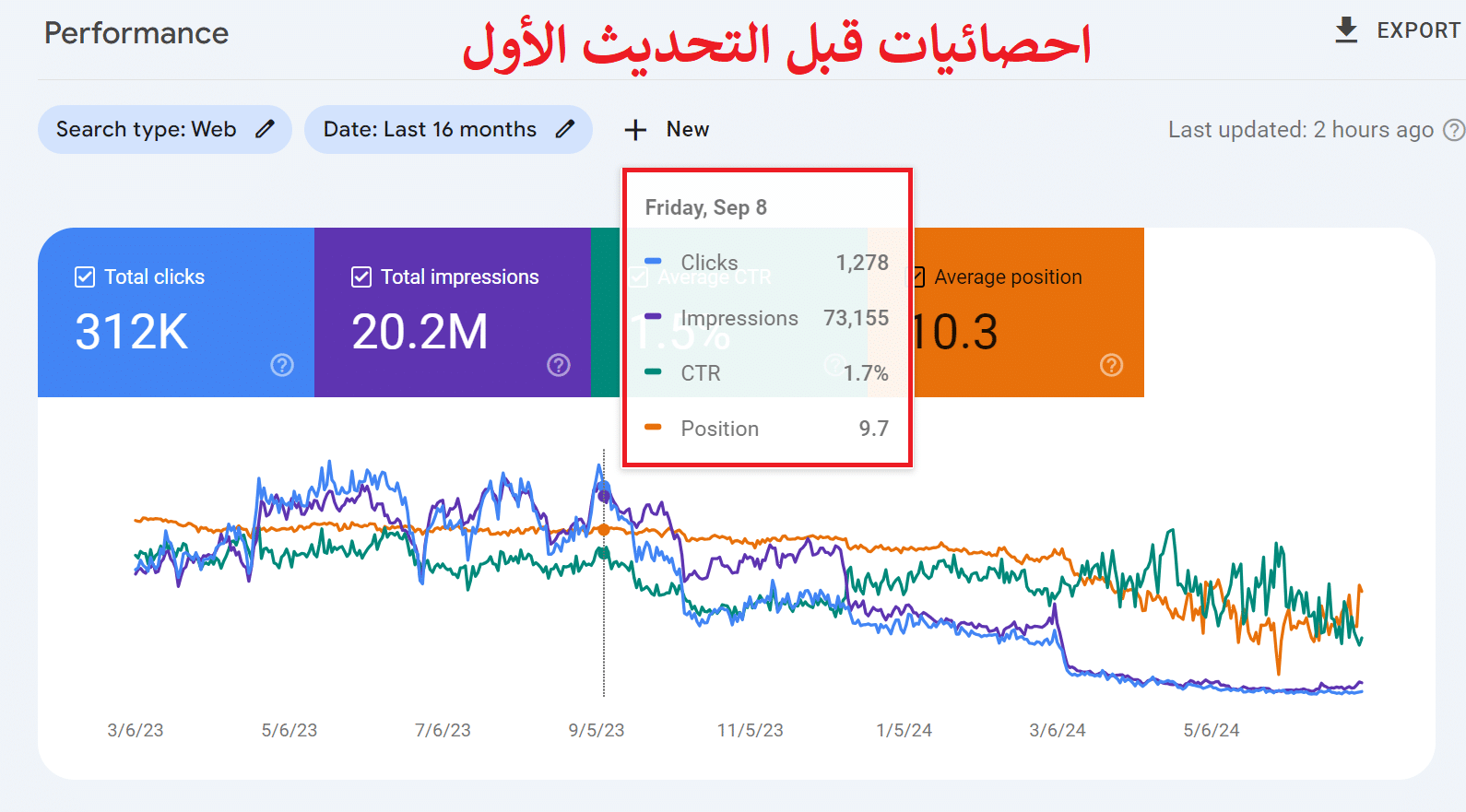 التحديث الأول