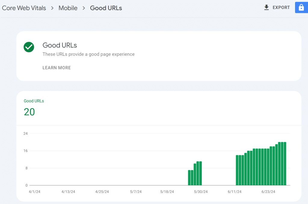 Core Web Vitals good urls