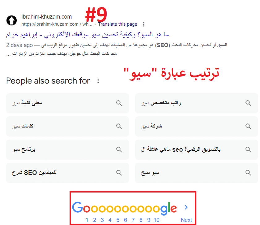 ترتيب الموقع على عبارة سيو